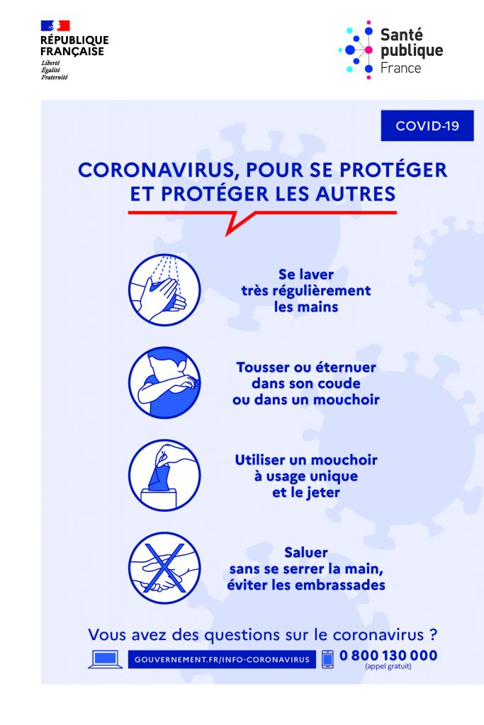 préventions coronavirus