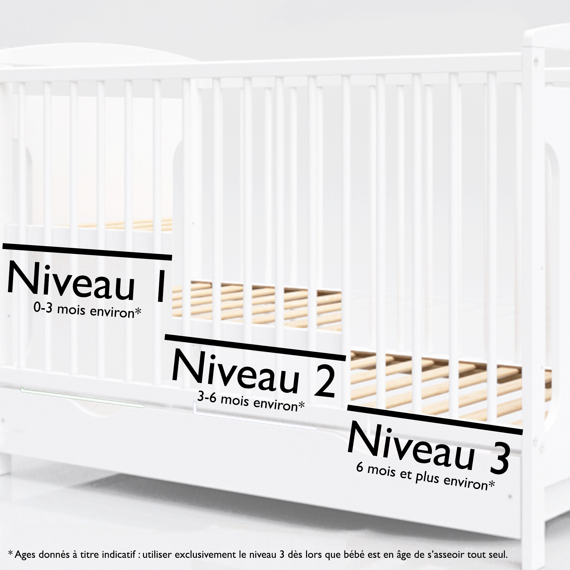 Lit bébé évolutif avec tiroir - NINA - 120x60 cm - Premiers Moments